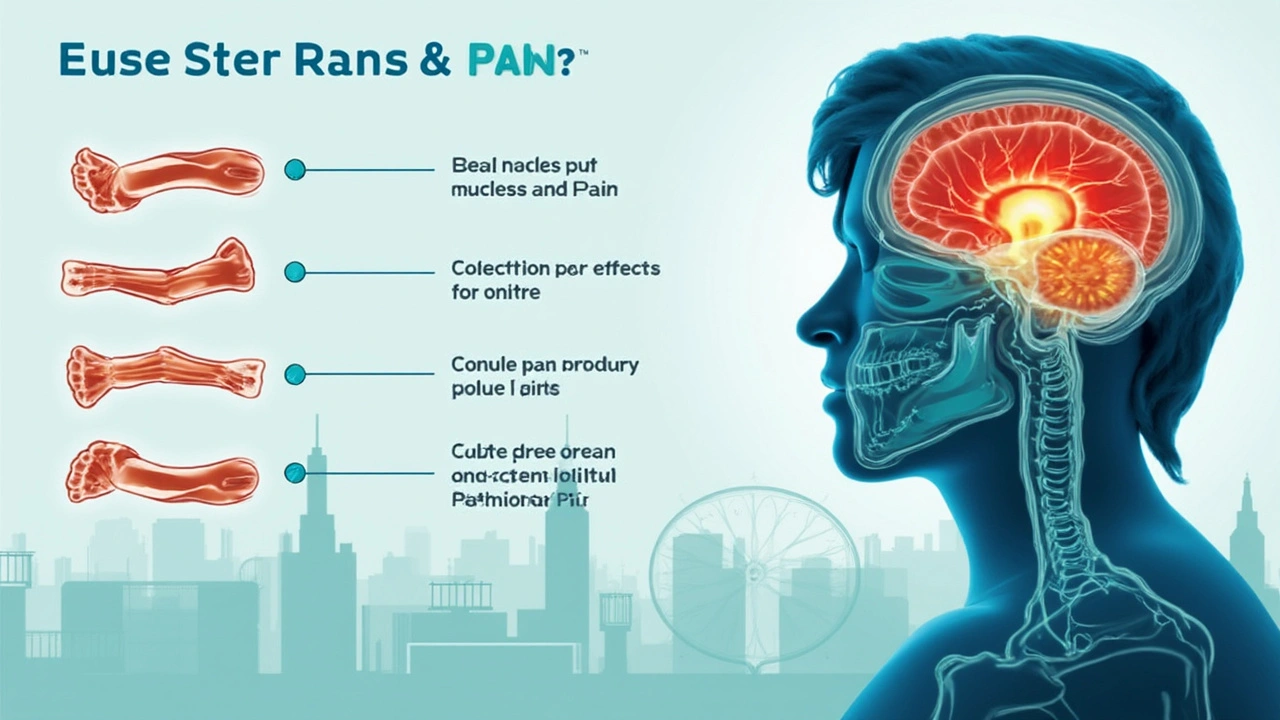 Side Effects and When to Be Careful